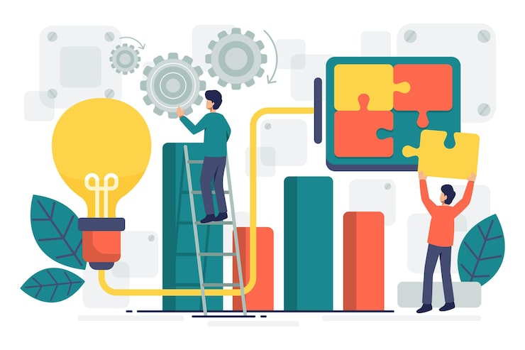 Branding project success and collaboration