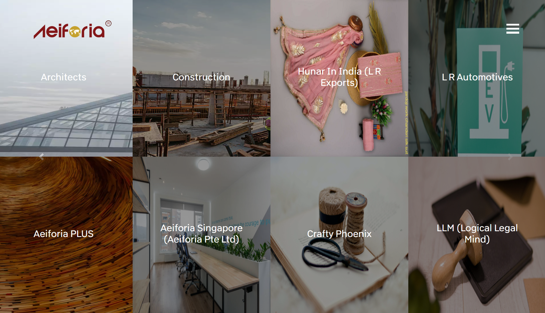 Aeiforia Group – Multi Sector Enterprise & Innovation Platform